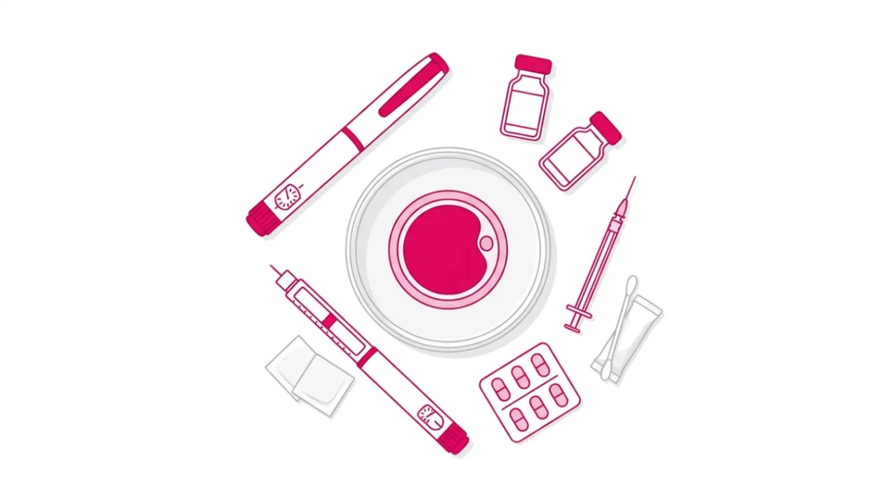 IVF Medications Overview - Title Image