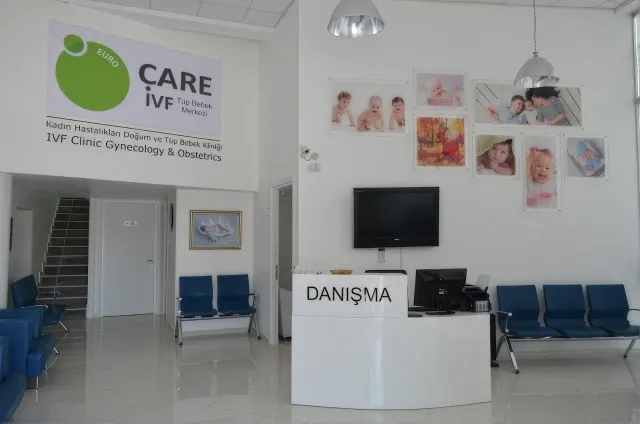 EuroCARE IVF